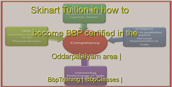Skinart Tuition in how to become BBP certified in the Oddarpalaiyam area | BbpTraining | BbpClasses | SkinartTraining-India